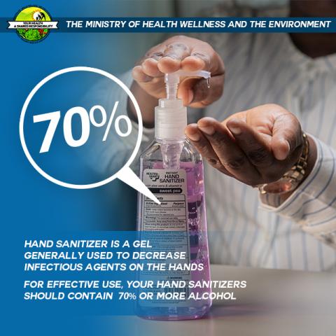 Hand Sanitizers  Contain 70% or more Alcohol